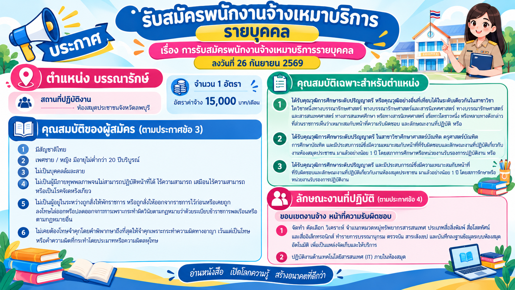 ประกาศสำนักงานส่งเสริมการเรียนรู้ประจำจังหวัดลพบุรี เรื่อง การรับสมัครจ้างเหมาบริการรายบุคคล ตำแหน่งที่รับสมัคร   1.1 บรรณารักษ์ จำนวน  1  อัตรา